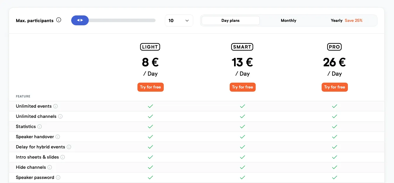 LiveVoice Pricing Compare Plans
