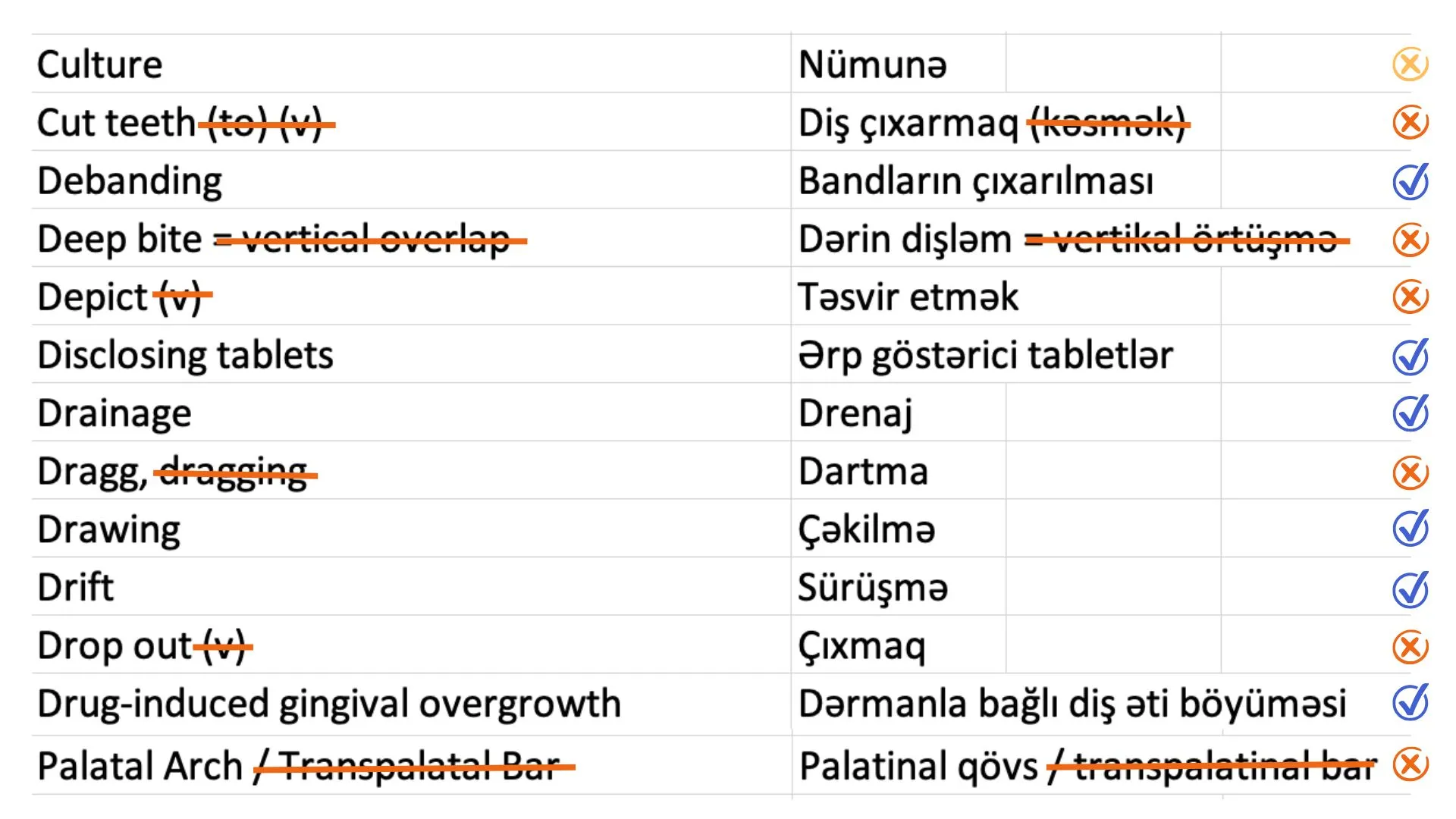 Glossary example