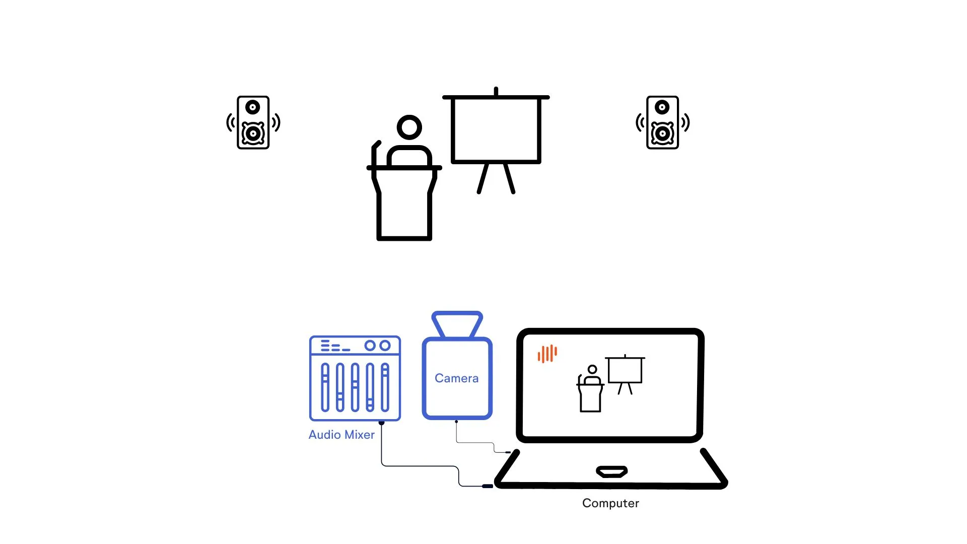 rsi-setup-file-eEAtegLEuz.jpg