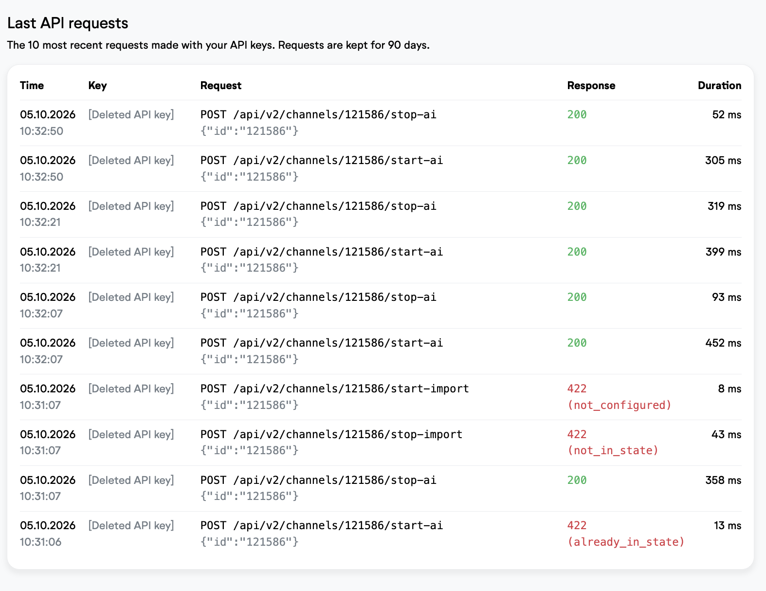 last_api_requests