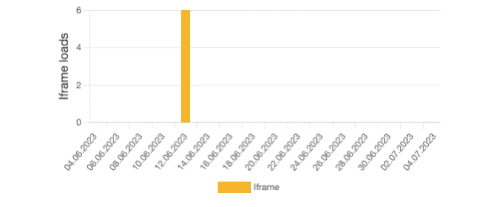 statistics-file-2RBNmAAOjJ.jpg