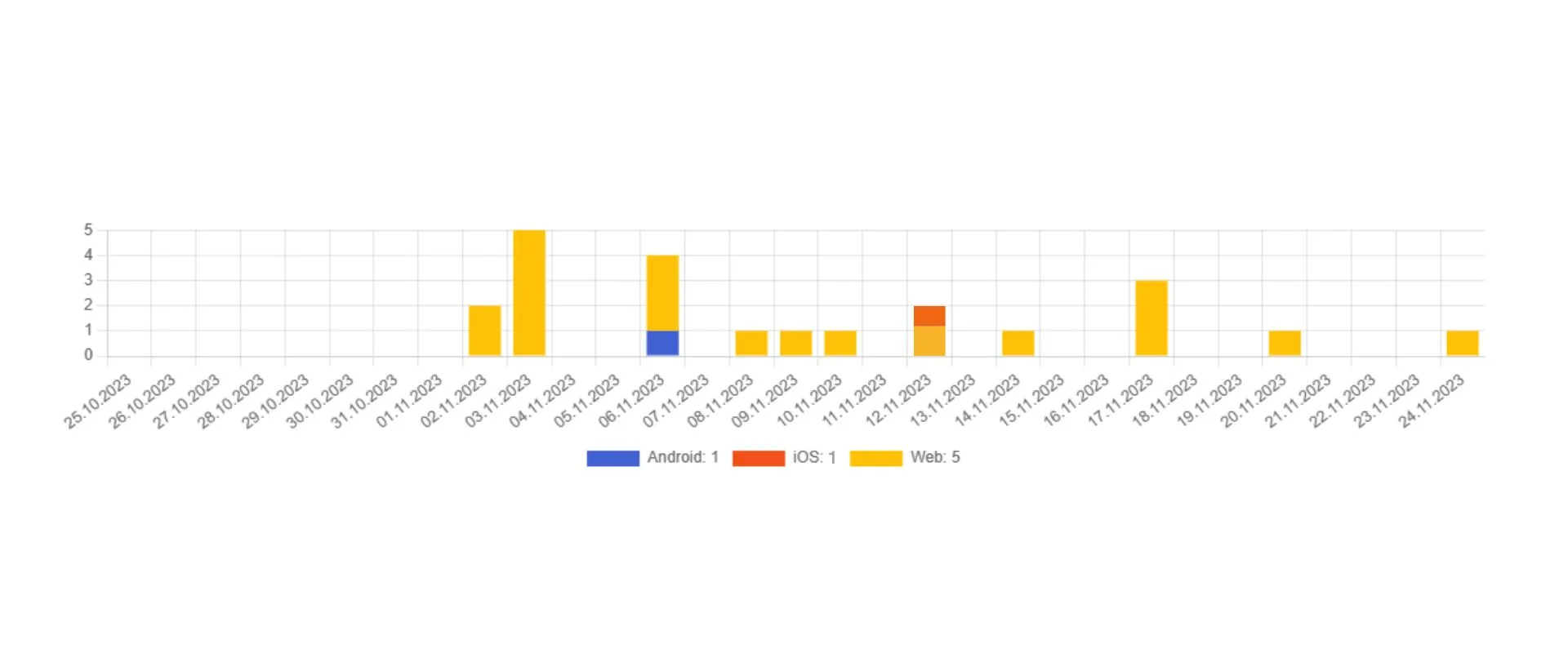 statistics-file-NLdh9vVZK9.jpg