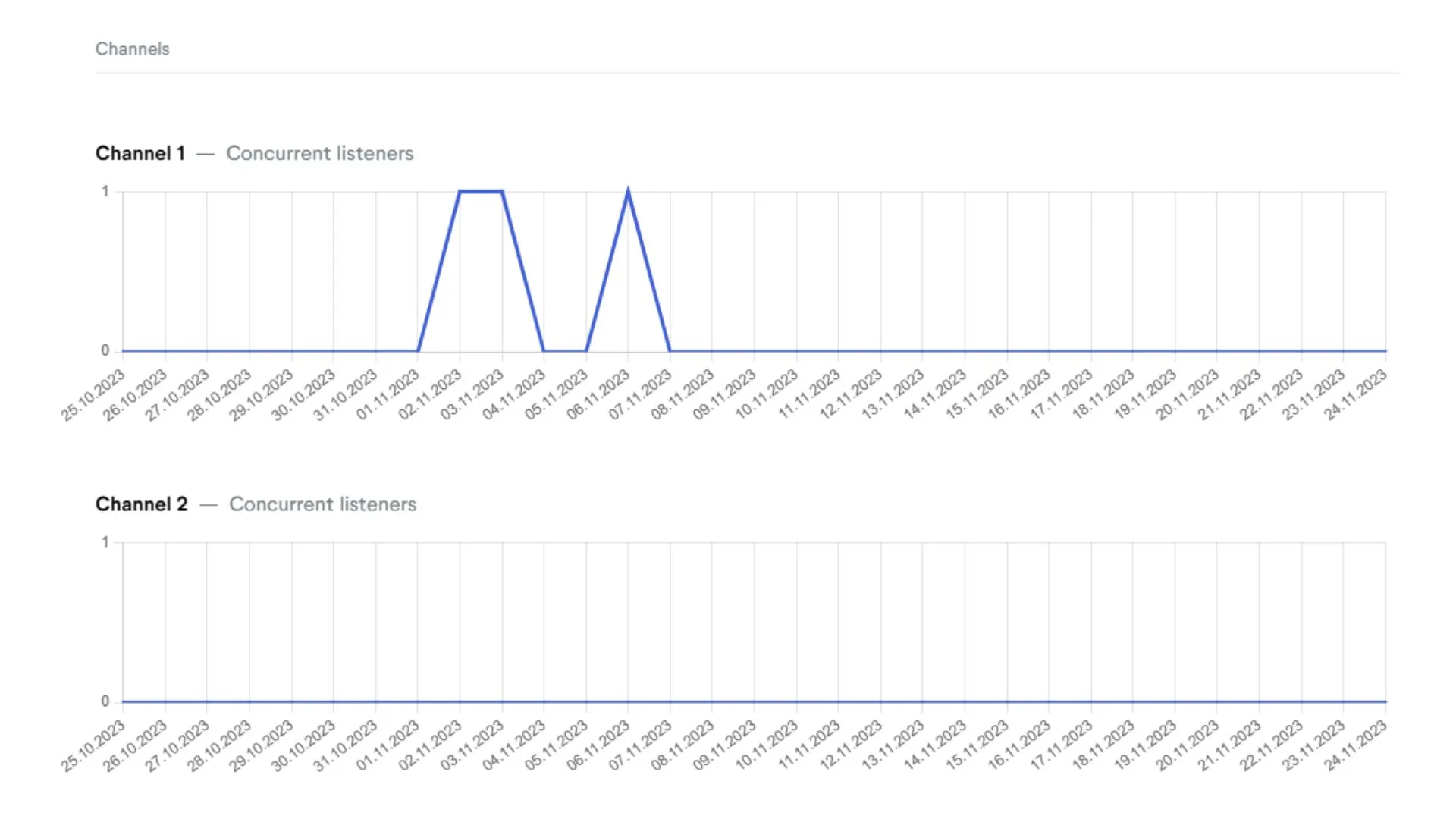 statistics-file-Tnex0drOZw.jpg