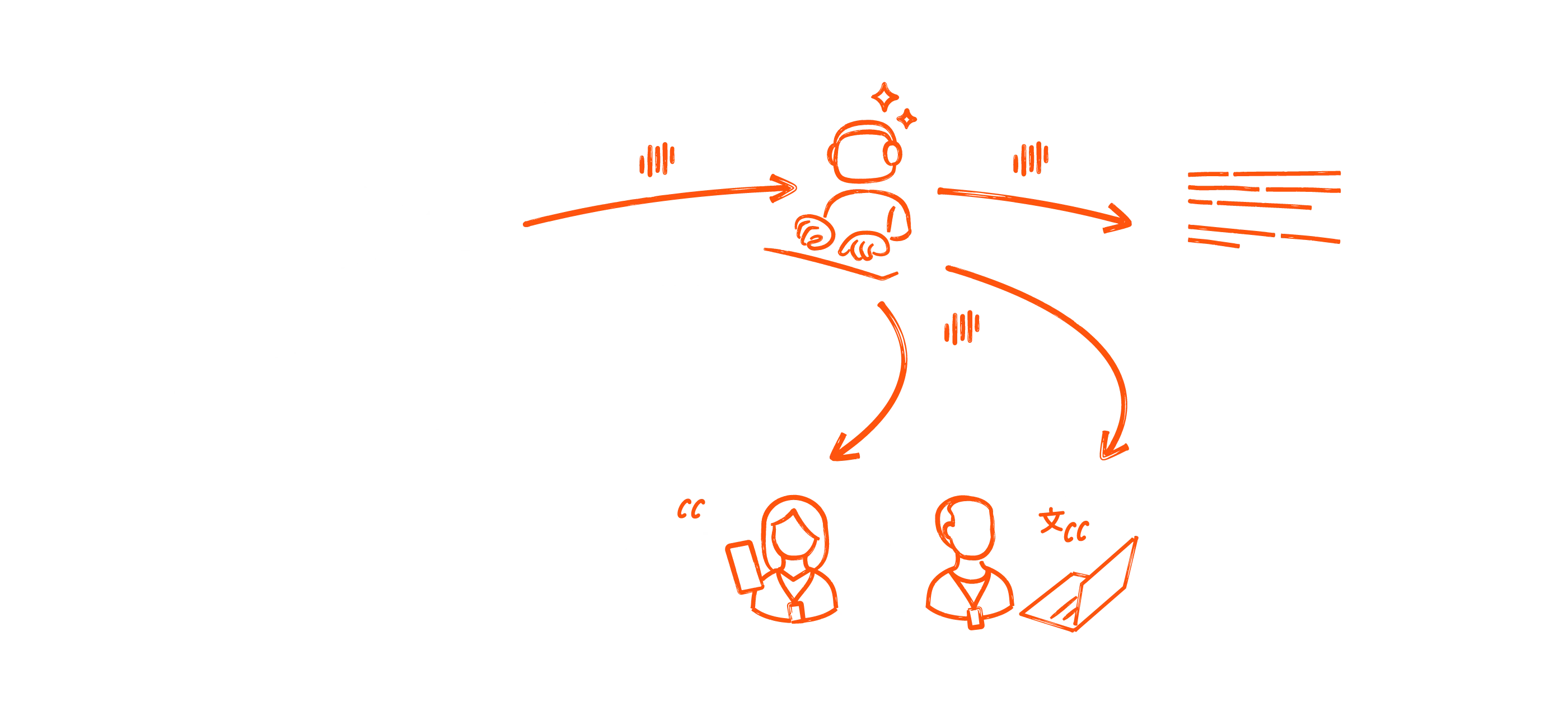ai-live-captions-header