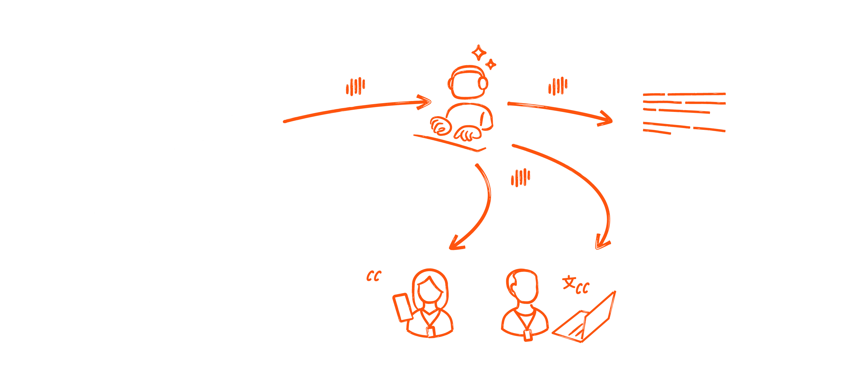 ai-live-captions-header