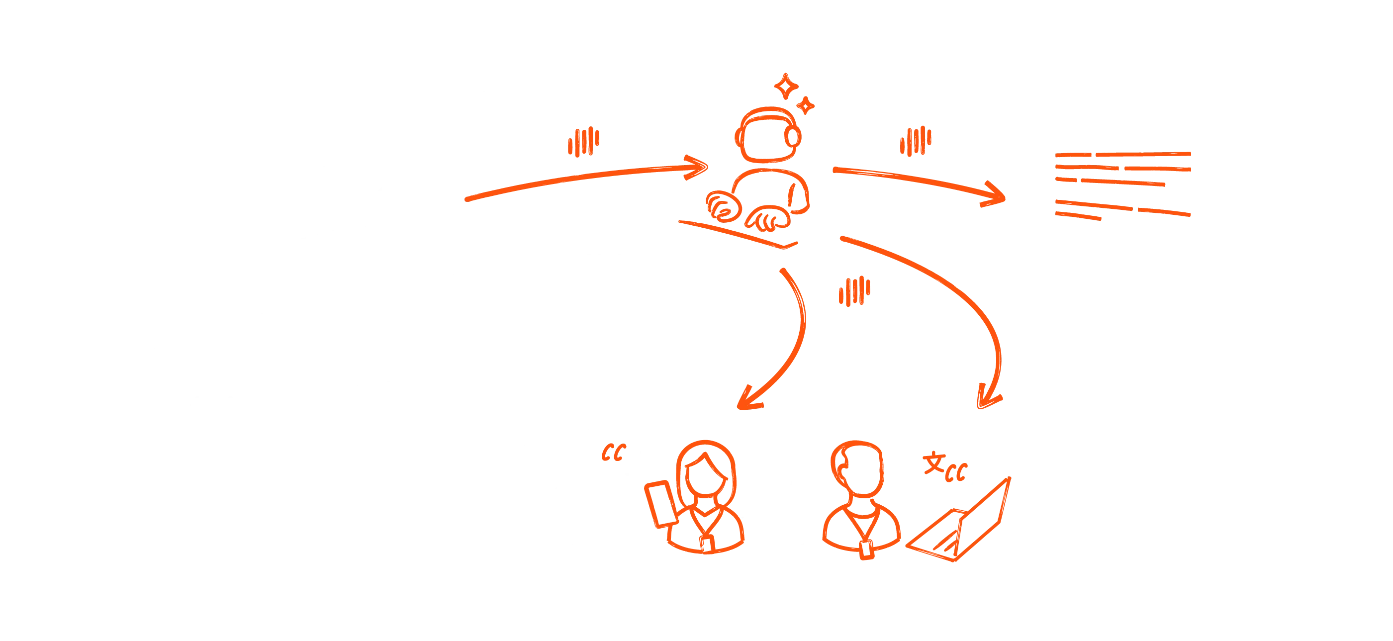 ai-live-captions-header