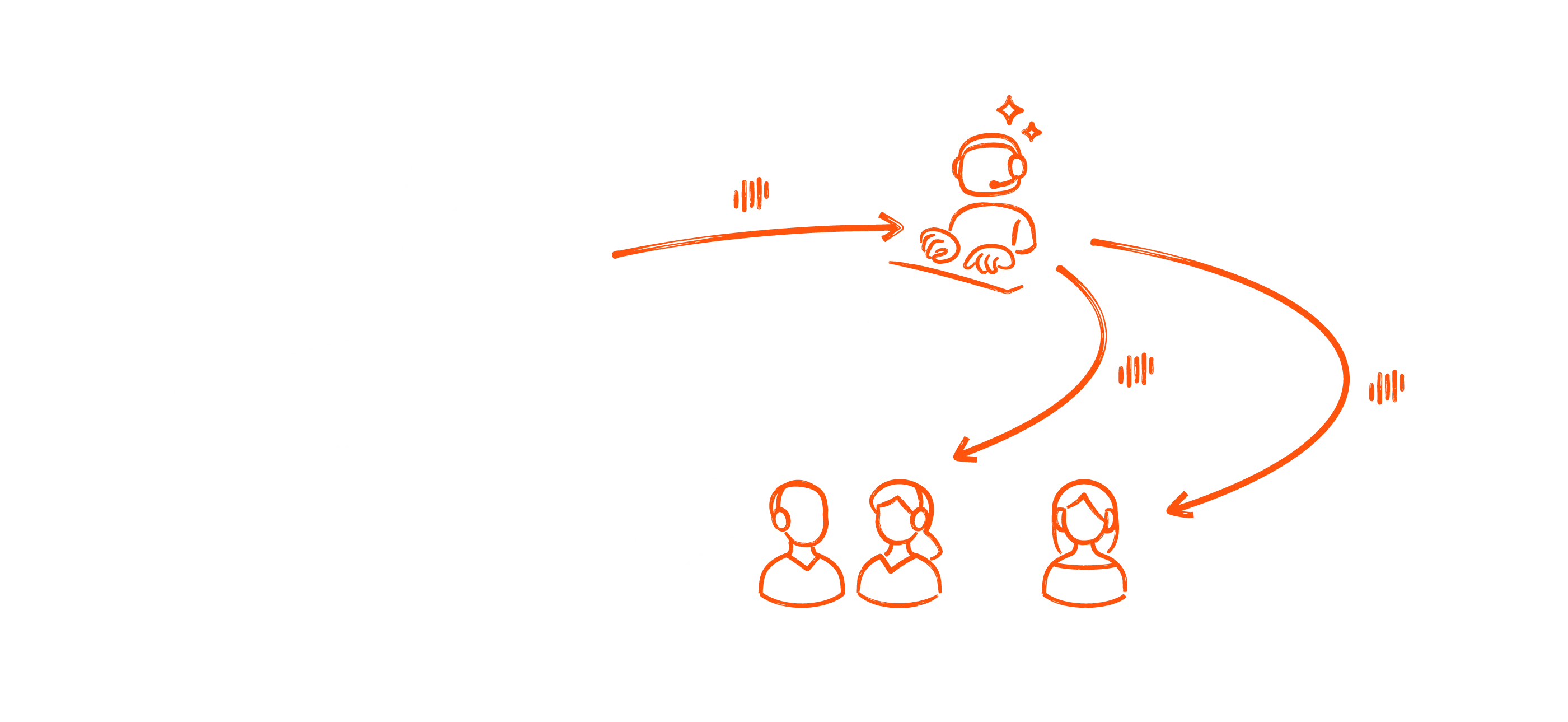 ai translation header