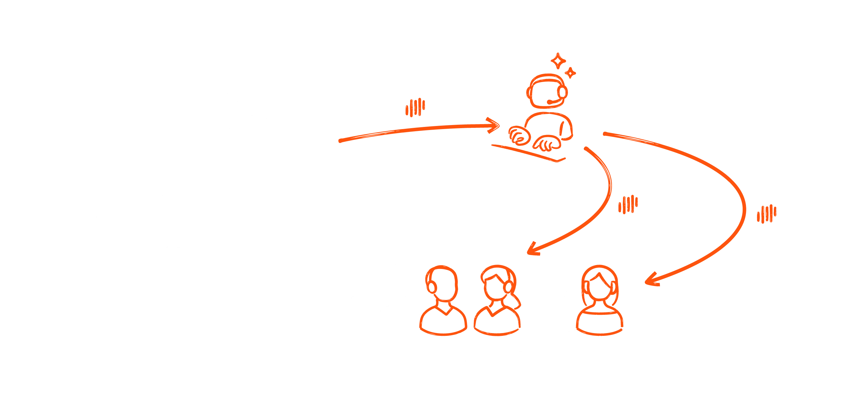 ai translation header