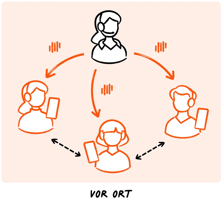 Livevoice enabling real-time interpretation for distance learning to remote students