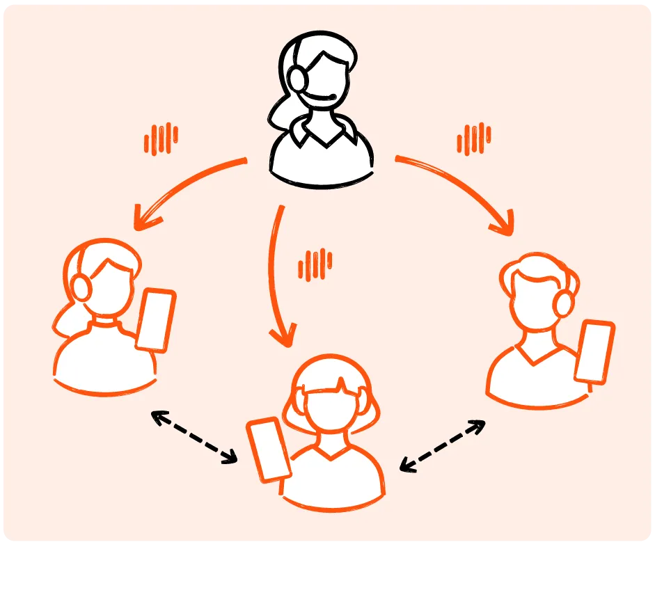 Livevoice enabling real-time interpretation for distance learning to remote students