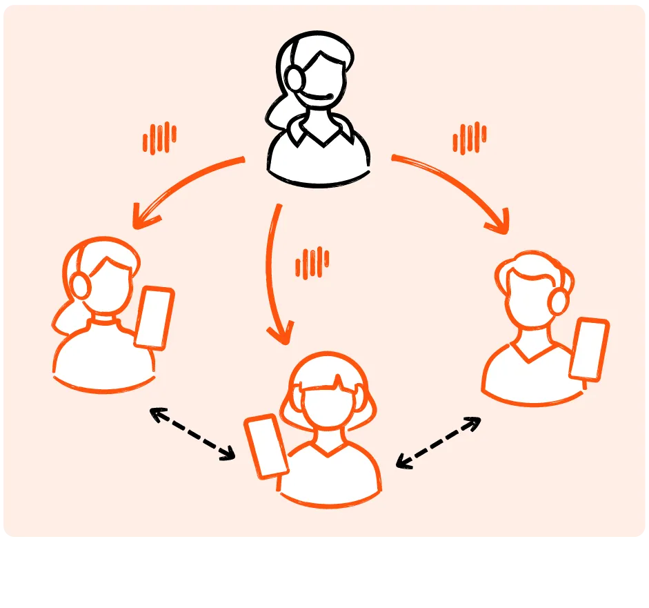 Livevoice enabling real-time interpretation for distance learning to remote students