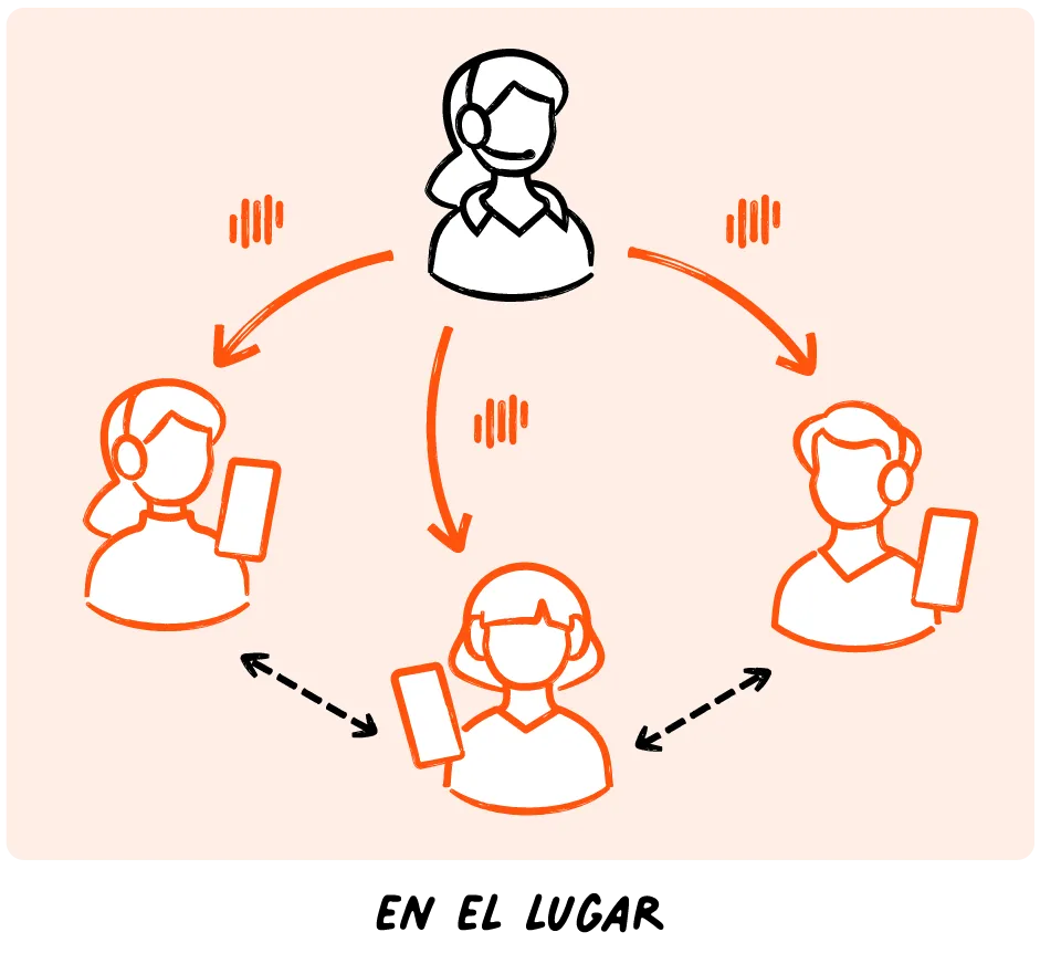 Livevoice enabling real-time interpretation for distance learning to remote students