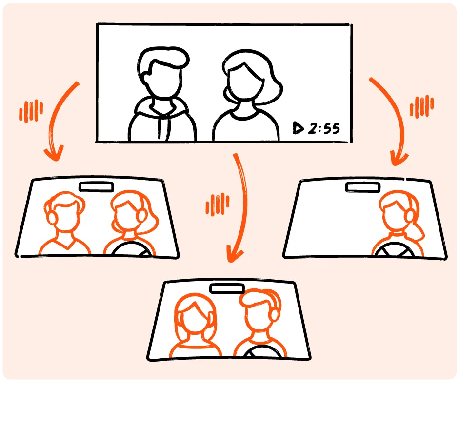 Livevoice enabling real-time interpretation at drive-in cinema to multiple vehicles
