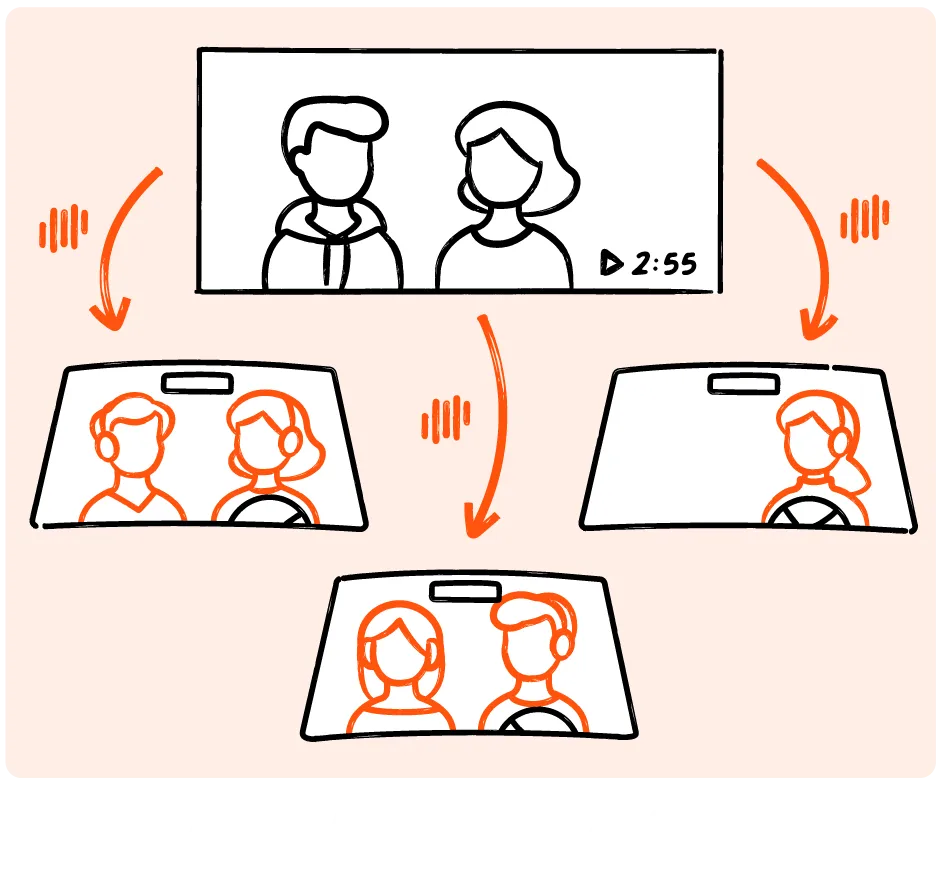 Livevoice enabling real-time interpretation at drive-in cinema to multiple vehicles