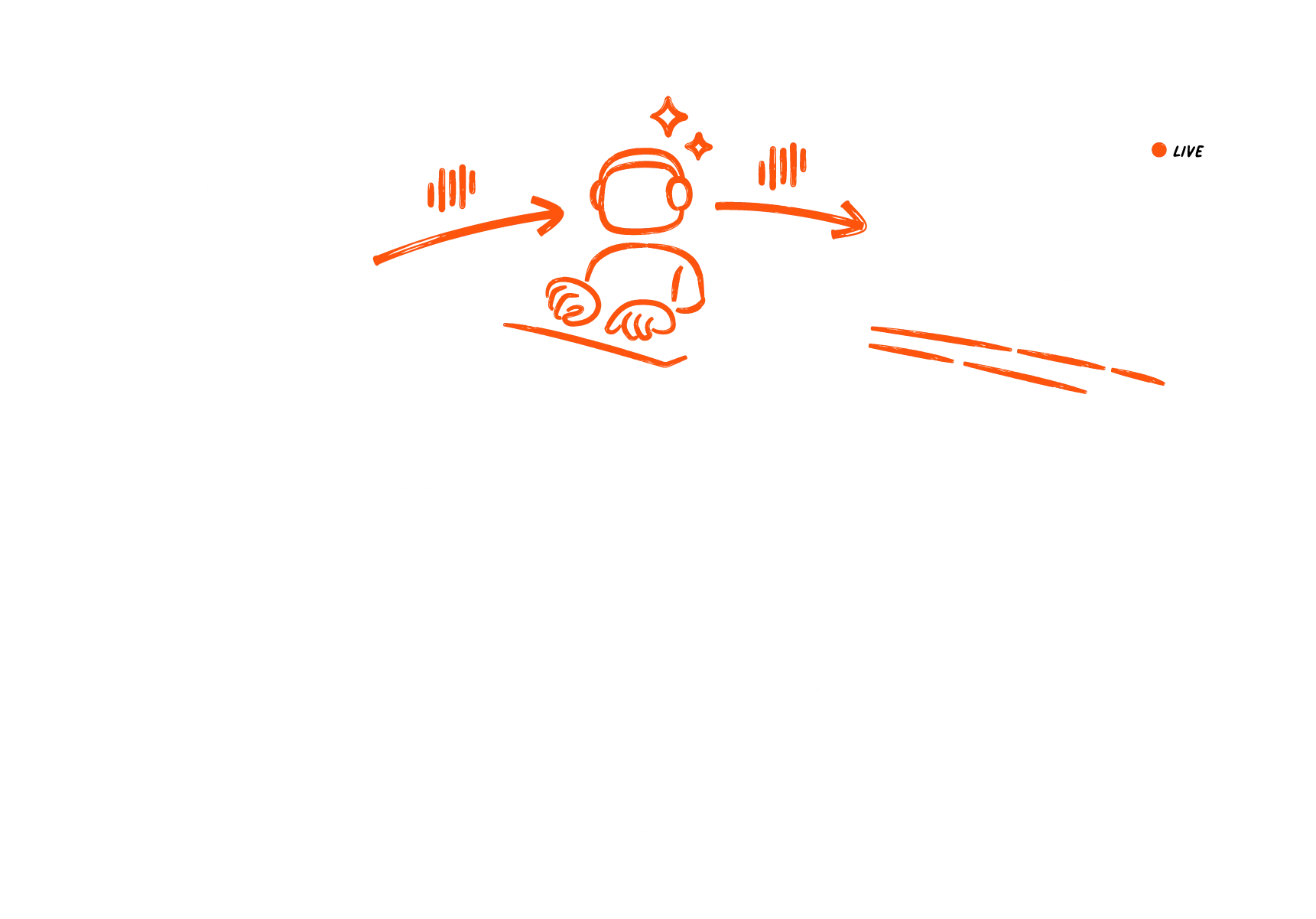 in screen