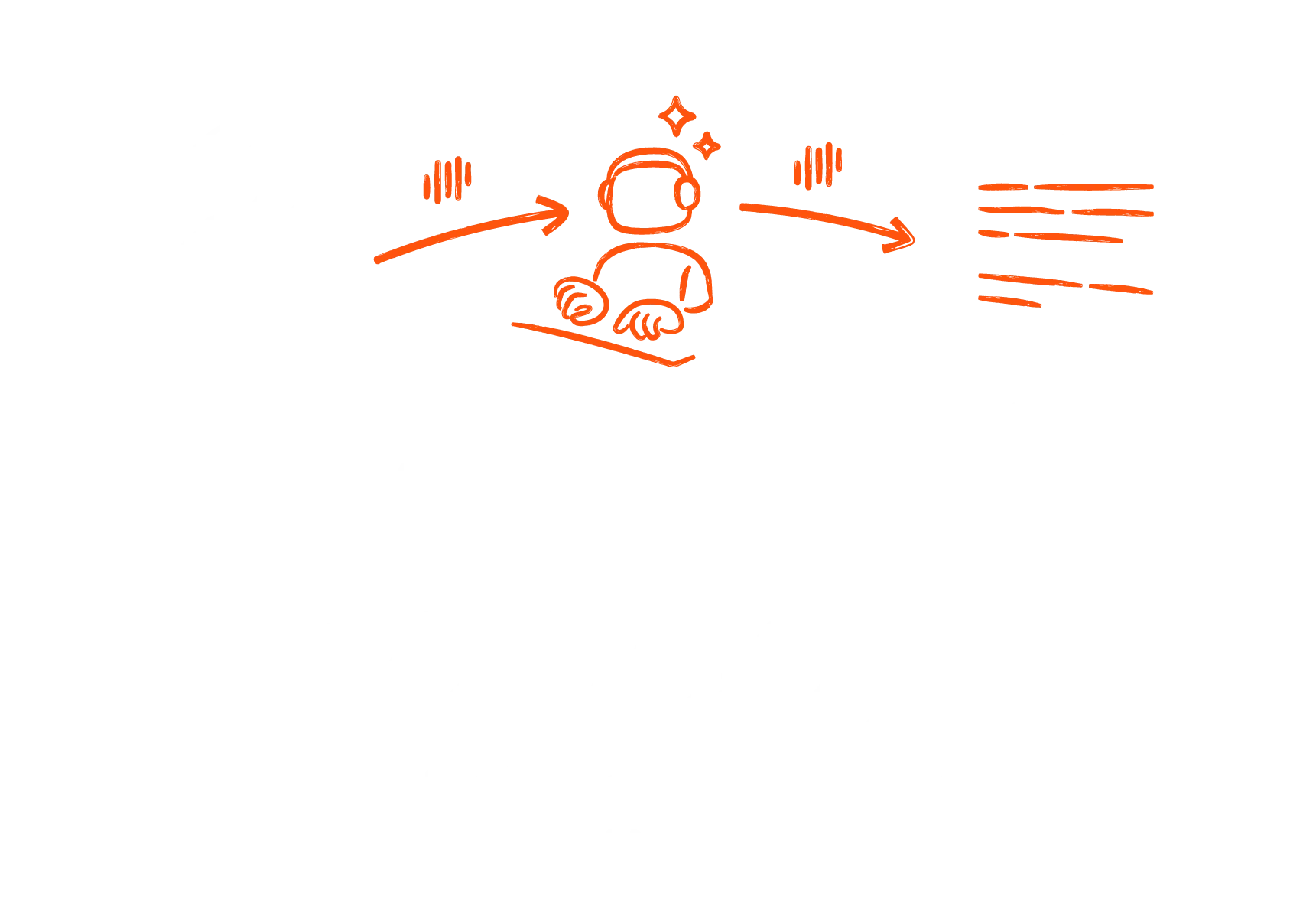 on large screens