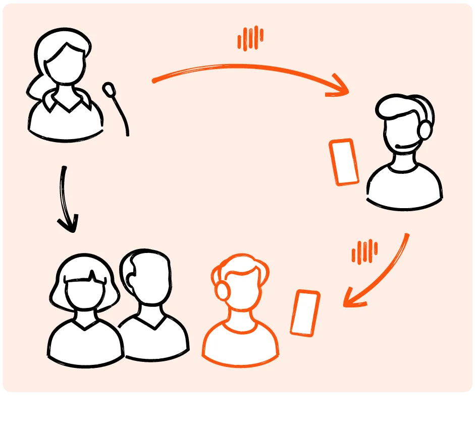 Livevoice enabling real-time interpretation at event venue to in-person and remote participants