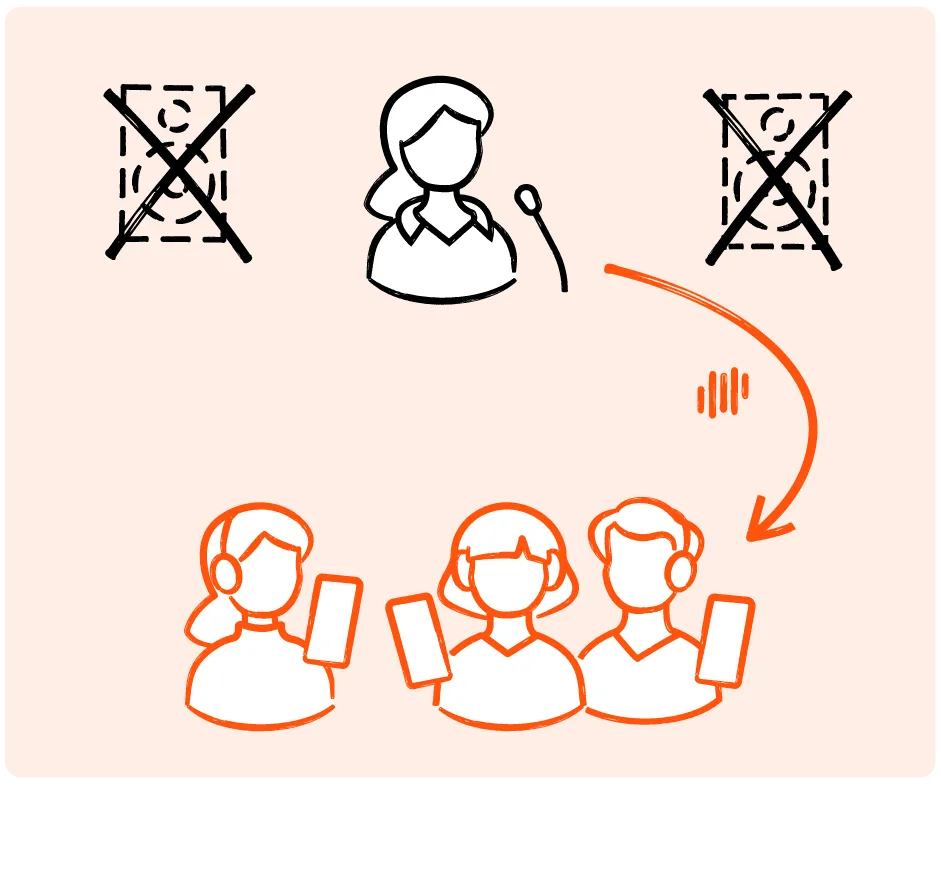 Livevoice enabling real-time audio delivery at silent stage to audience with personal devices