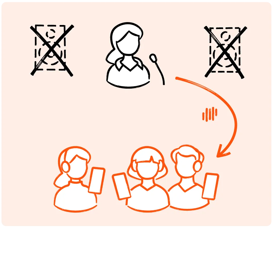 Livevoice enabling real-time audio delivery at silent stage to audience with personal devices