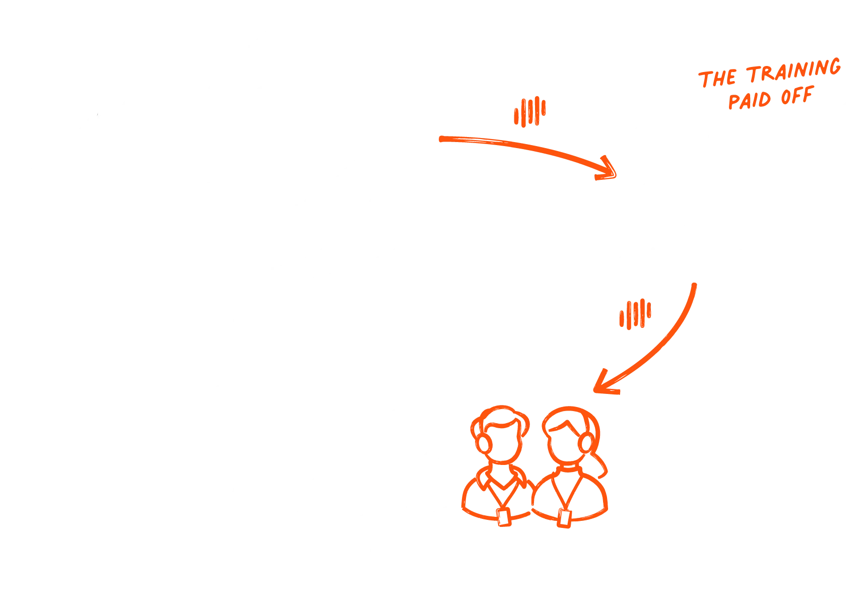conference
