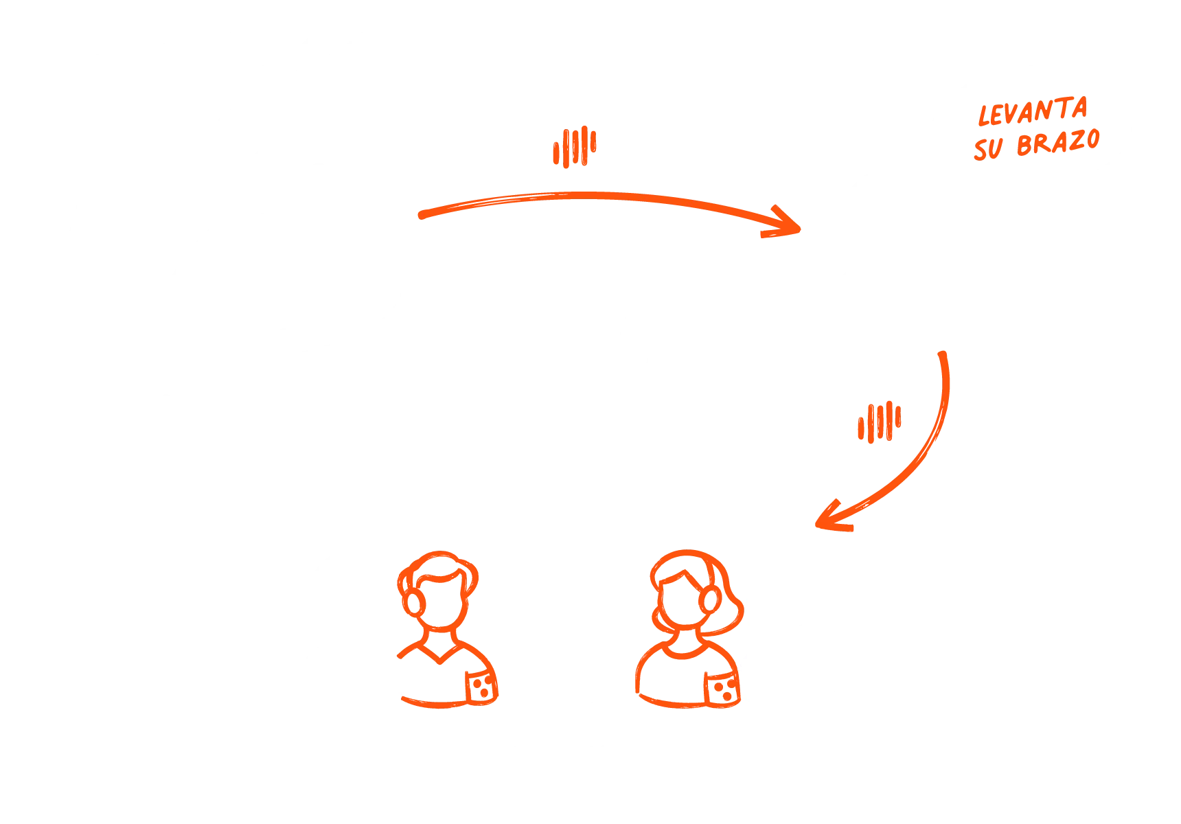 audio description